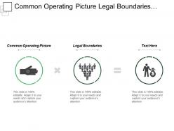 Common operating picture legal boundaries heavy equipment code conduct