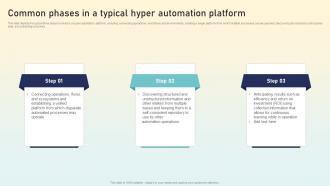 Common Phases In A Typical Hyper Automation Platform Hyperautomation Applications