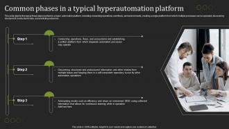 Common Phases In A Typical Hyperautomation Platform Hyperautomation Tools