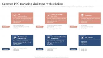 Common PPC Marketing Challenges With Solutions Boosting Campaign Reach MKT SS V