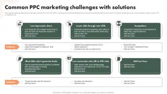 Common PPC Marketing Challenges With Solutions Driving Public Interest MKT SS V