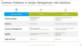 Common Problems In Vendor Management With Solutions