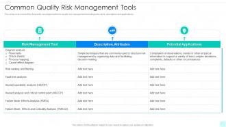 Common Quality Risk Management Tools Quality Risk Management