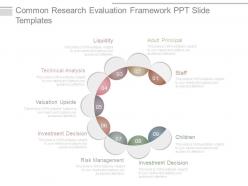 Common research evaluation framework ppt slide templates