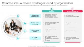 Common Sales Outreach Challenges Sales Outreach Strategies For Effective Lead Generation