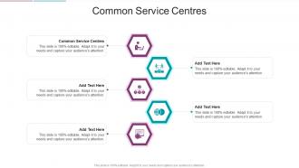 Common Service Centres In Powerpoint And Google Slides Cpb