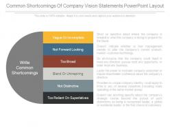 Common Shortcomings Of Company Vision Statements Powerpoint Layout