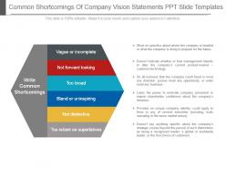 Common shortcomings of company vision statements ppt slide templates