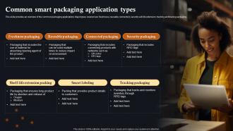 Common Smart Packaging Application IoT Solutions In Manufacturing Industry IoT SS