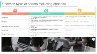 Common Types Of Affiliate Marketing Channels Affiliate Marketing To Increase Conversion Rates