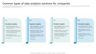 Common Types Of Data Analytics Solutions For Companies
