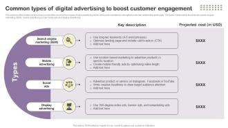 Common Types Of Digital Advertising To Boost Essential Guide To Direct MKT SS V