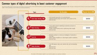 Common Types Of Digital Advertising To Boost How To Develop Robust Direct MKT SS V