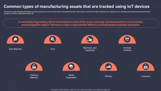 Common Types Of Manufacturing Assets That Role Of IoT Asset Tracking In Revolutionizing IoT SS