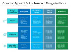 Common types of policy research design methods