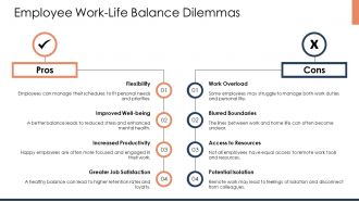 Common Workplace Challenges And Practical Solutions PPT Outline AT Colorful Designed