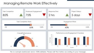Common Workplace Challenges And Practical Solutions PPT Outline AT Appealing Designed