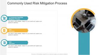 Commonly Used Risk Mitigation Process In Powerpoint And Google Slides Cpb