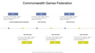 Commonwealth Games Federation In Powerpoint And Google Slides Cpb