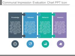 Communal impression evaluation chart ppt icon