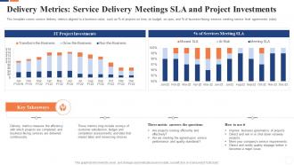 Communicate business value delivery metrics service delivery meetings sla and project investments