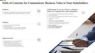 Communicate business value to your stakeholders powerpoint presentation slides