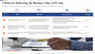 Communicate business value your stakeholders 9 rules delivering the business value it cont