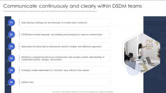 Communicate Continuously And Clearly Within Dsdm Teams Dsdm Process Ppt Slides Portfolio