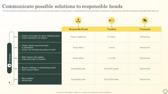 Communicate Possible Solutions To Responsible Heads Boosting Brand Image MKT SS V