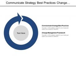 Communicate strategy best practices change management framework stewardship reporting