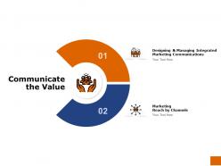 Communicate the value channels ppt powerpoint presentation layout