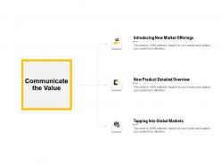 Communicate the value overview ppt powerpoint presentation summary graphics example