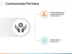 Communicate the value ppt powerpoint presentation file example file