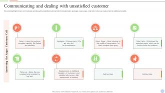 Communicating And Dealing With Unsatisfied Customer Smart Action Plan For Call Center Agents