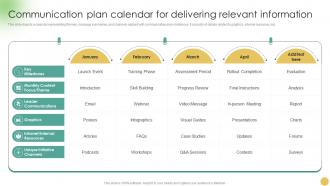 Communicating Change Strategies Communication Plan Calendar For Delivering CM SS