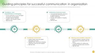 Communicating Change Strategies For Success Guiding Principles For Successful Communication CM SS