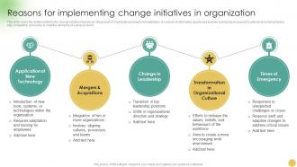 Communicating Change Strategies For Success Reasons For Implementing Change Initiatives CM SS