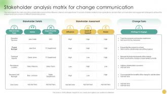 Communicating Change Strategies For Success Stakeholder Analysis Matrix For Change CM SS