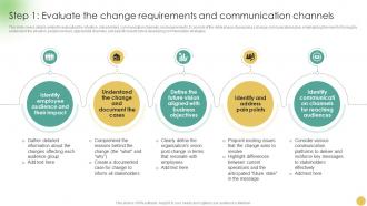 Communicating Change Strategies Step 1 Evaluate The Change Requirements And CM SS