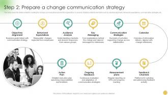 Communicating Change Strategies Step 2 Prepare A Change Communication Strategy CM SS