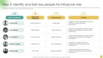 Communicating Change Strategies Step 3 Identify And Train Key People For Influencer Role CM SS