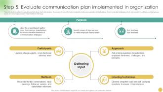 Communicating Change Strategies Step 5 Evaluate Communication Plan CM SS