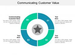 Communicating customer value ppt powerpoint presentation slides pictures cpb