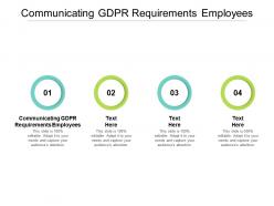 Communicating gdpr requirements employees ppt powerpoint presentation inspiration shapes cpb