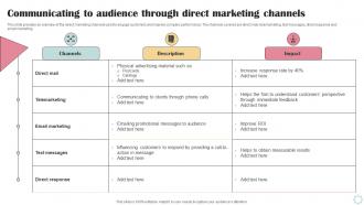 Communicating To Audience Through Direct Business Operational Efficiency Strategy SS V