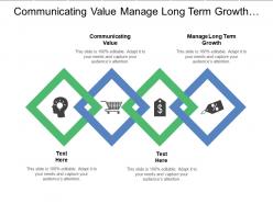 Communicating value manage long term growth connecting customer