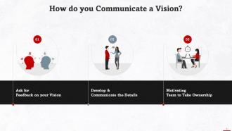 Communicating Vision As Strategic Leader Training Ppt