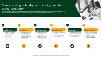 Communicating With Sales And Marketing Team For Selling Sustainably Green Marketing