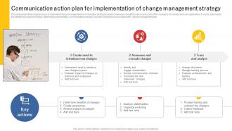 Communication Action Plan For Implementation Of Change Management Strategy