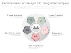 Communication advantages ppt infographic template